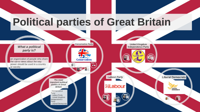 political parties in the uk presentation