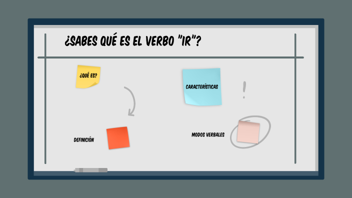 ¿Qué conoces de la palabra “ir”? by Mario Ramírez