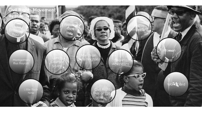 Civil Rights Movement by Rebecca Bash on Prezi