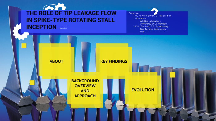 ROLE OF TIP LEAKAGE FLOW IN SPIKE-TYPE ROTATING STALL INCEPTION by ...