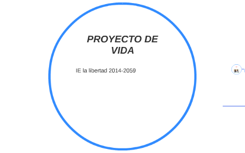 PROYECTO DE VIDA by LORENA ANDREA PEREA MENCO on Prezi