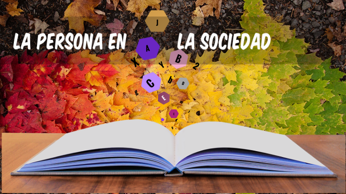 La Persona en la Sociedad by Gisela Aguilar on Prezi