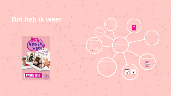 Dat heb ik weer by marieke hoogland on Prezi