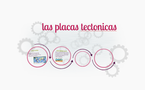 las placas tectonicas by gema rodriguez on Prezi