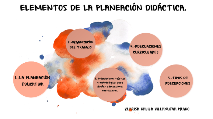 Que Elementos Tiene Una Planeacion Didactica