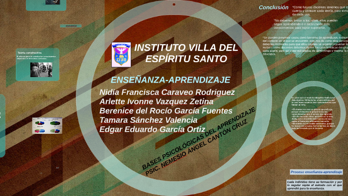 INSTITUTO VILLA DEL ESPÍRITU SANTO by Berenice Garcia Fuentes on Prezi