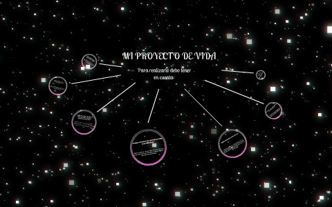 mi proyecto de vida by Yeiner Mauricio on Prezi