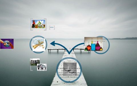 mi proyecto de vida by Alejandra Pérez Carrascal on Prezi