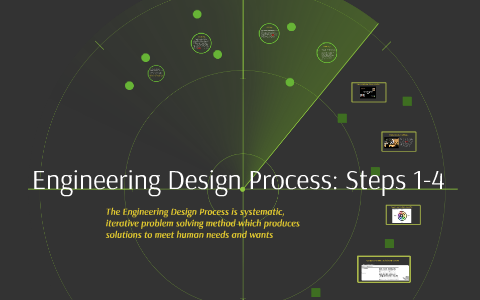 Engineering Design Process: Steps 1-4 by Citlalli 1999 on Prezi