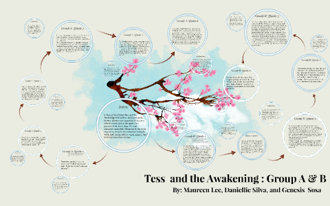 18+ Tess Of The D'urbervilles Quotes Why Didn't You Warn Me Background