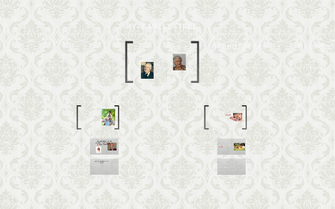 MY FAMILY TREE by on Prezi