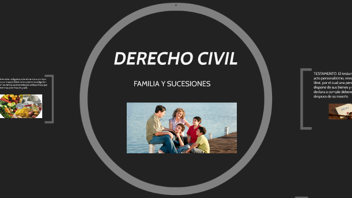 DERECHO CIVIL by Carlos Apolonio