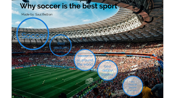 why soccer is the best sport in the world essay