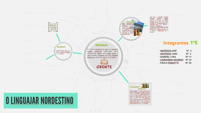 O linguajar Nordestino by Gabriel Lyra on Prezi