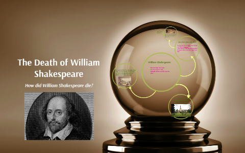 The Death of William Shakespeare by Lauren Walker on Prezi