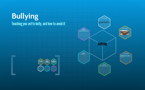 Bullying by Sam Sirna on Prezi