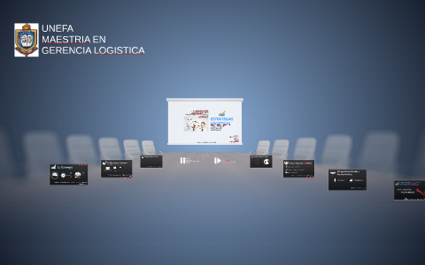 ESTRATEGIAS LOGISTICAS by Juan Gutierrez on Prezi