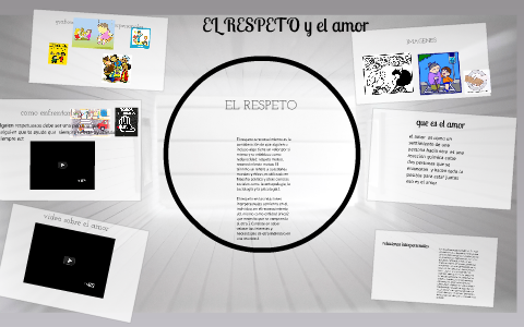 EL RESPETO by sofia coronado on Prezi