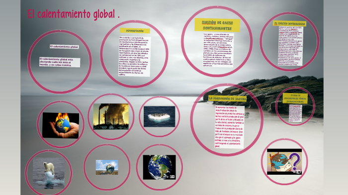 El calentamiento global by Oliver Carrillo Carrillo on Prezi