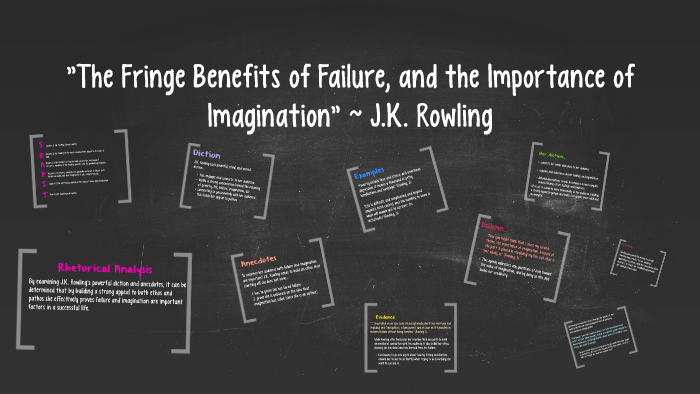 Quot The Fringe Benefits Of Failure And The Importance Of Imagi By Megan Kaplan