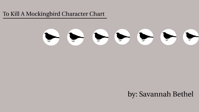 To Kill A Mockingbird Character Chart