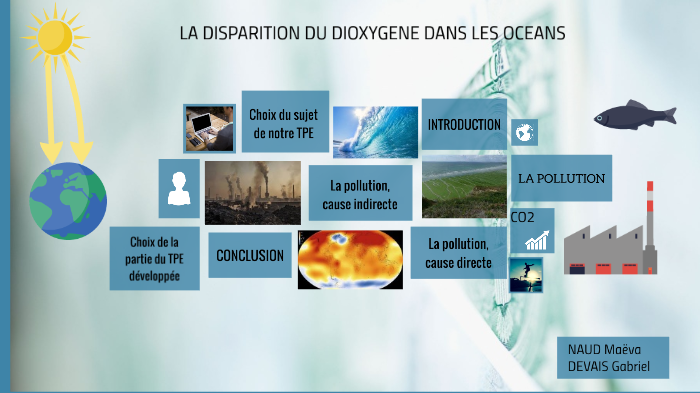 La disparition du dioxygène dans les océans by Maëva Gabriel Naud ...