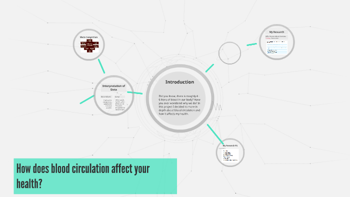 how-does-blood-circulation-affect-your-health-by-rachit-das