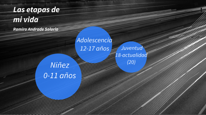 Las etapas de mi vida by Ramiro Andrade Solorio on Prezi