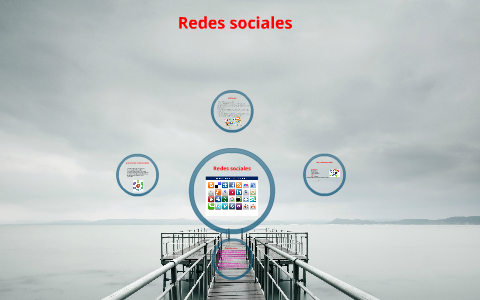 redes sociales by sindy espinosa on Prezi