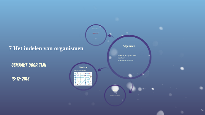 7 Het indelen van organismen by Marion Rodrigo on Prezi