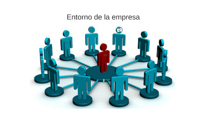 Entorno De Una Empresa 3223