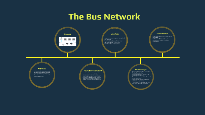 The Bus Network by Turner Stephen on Prezi