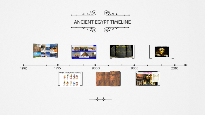 ANCIENT EGYPT TIMELINE by alane sanchez on Prezi