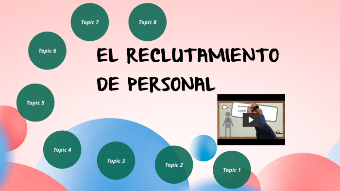 EL RECLUTAMIENTO DE PERSONAL by lina maria diaz rodriguez on Prezi