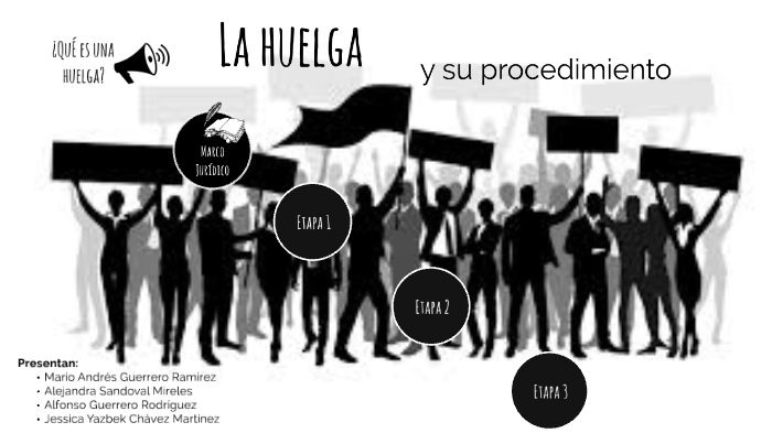 Proceso De Huelga By Alfonso Guerrero Rodriguez On Prezi Next