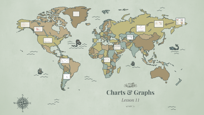 charts-graphs-by-gabriela-castillo