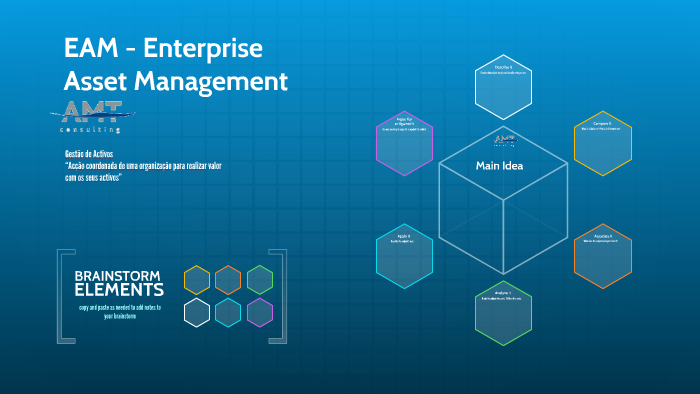 EAM - Enterprise Asset Management by Tiago Fernandes on Prezi