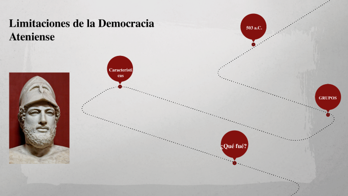 democracia ateniense by Melissa Guaminga on Prezi