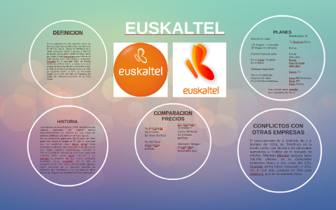 Deco HD Grabador- Euskaltel