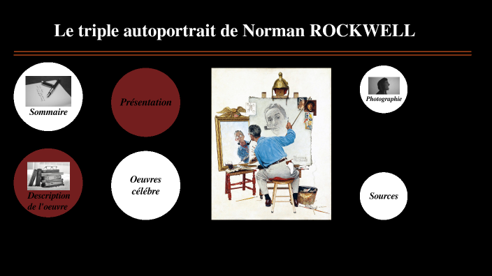 Le triple autoportrait de Norman ROCKWELL by julie duval on Prezi