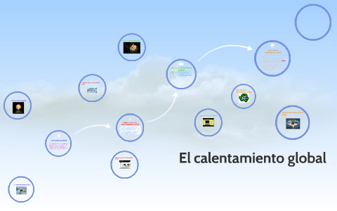 calentamiento global by Ivana Camarillo Almaraz on Prezi