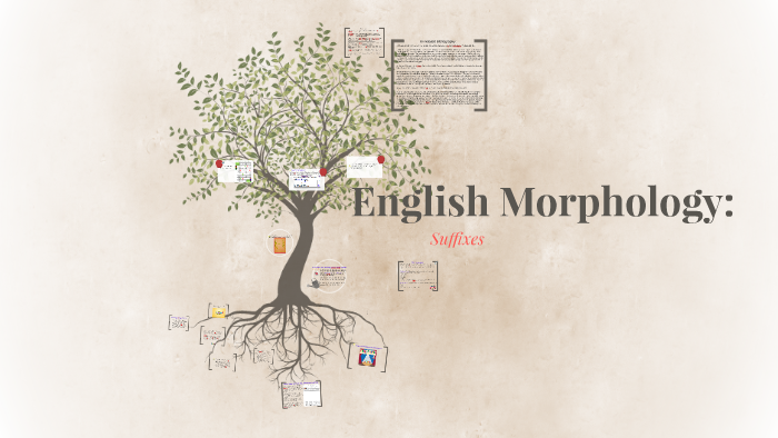 english-morphology-by-brian-hall