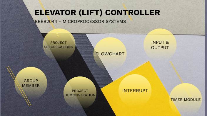 ELEVATOR CONTROLLER by wan syaza on Prezi