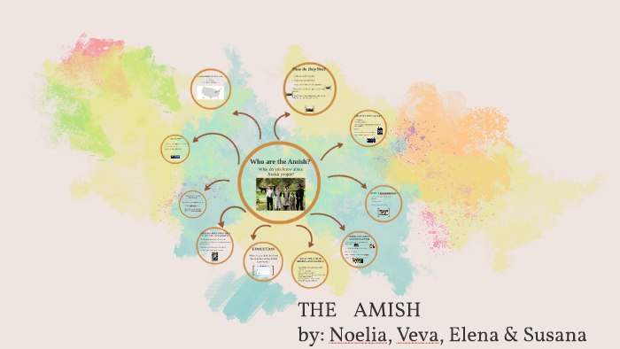 Amish By Amish By