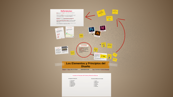 Los Elementos y Principios del Diseño by Mr. Diaz Diaz on Prezi