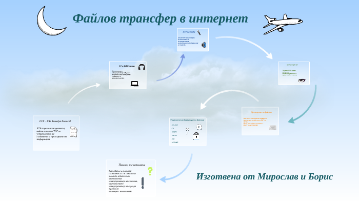 Тв файл трансфер как пользоваться