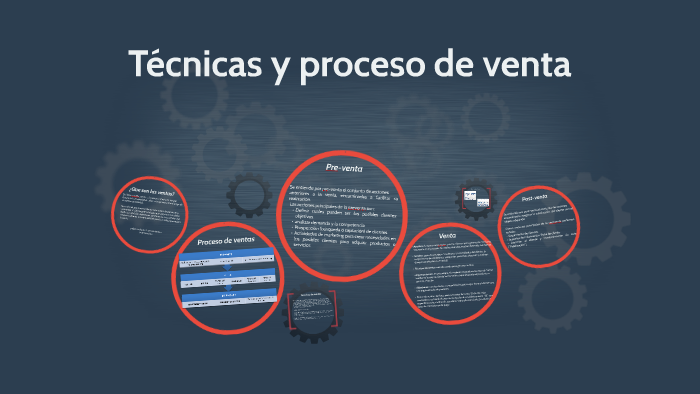 Tecnicas y proceso de venta by Irma Hernandez on Prezi