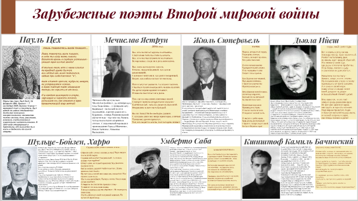 Самые известные зарубежные поэты