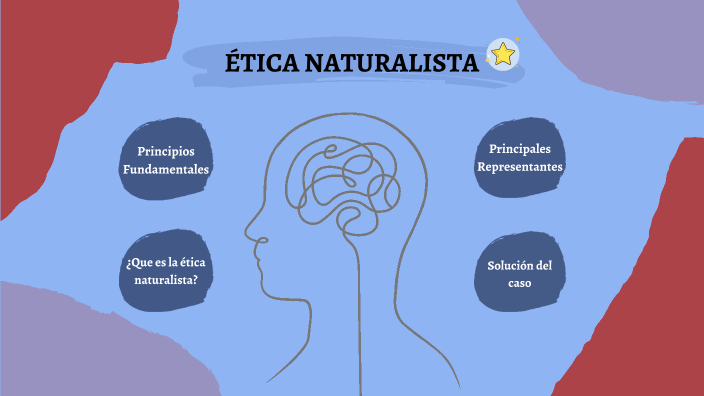 Etica 2025 no naturalista