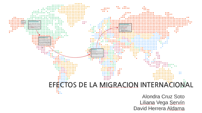 EFECTOS DE LA MIGRACIÓN By Alondra Sotoa On Prezi